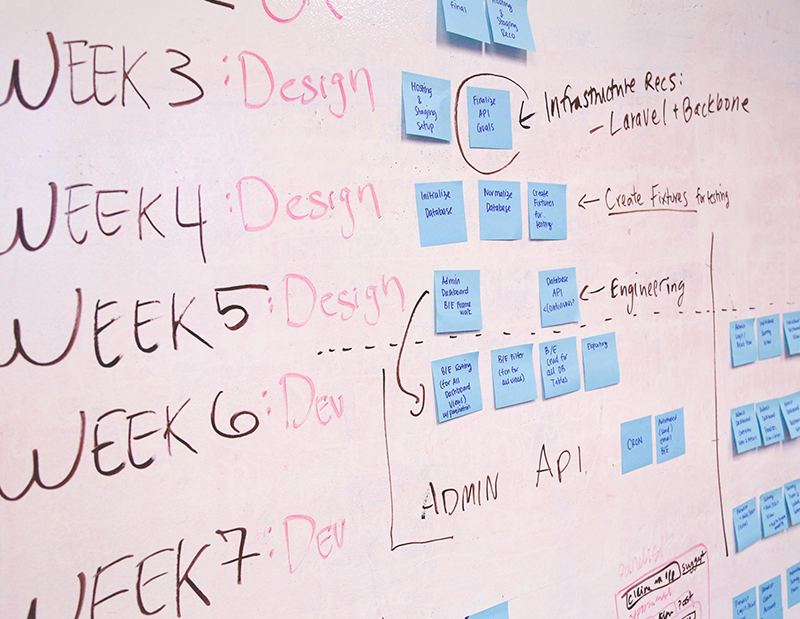 projectmanagement